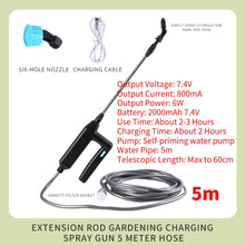 Load image into Gallery viewer, Rechargeable Electric Sprayer Garden, home, car - gardenstarshop