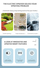 Load image into Gallery viewer, Rechargeable Electric Sprayer Garden, home, car - gardenstarshop