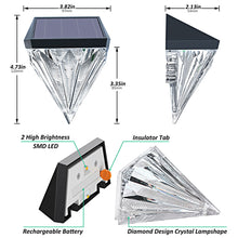 Load image into Gallery viewer, Solar Light Outdoor Waterproof for Wall Stairs Yard Pathway Patio Railing Fence Deck